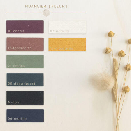 #millimétrée 
#gamme fil 
#cotonbio
#madeinvendée