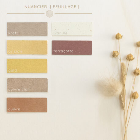 #millimétrée 
#gamme fil 
#cotonbio
#madeinvendée
